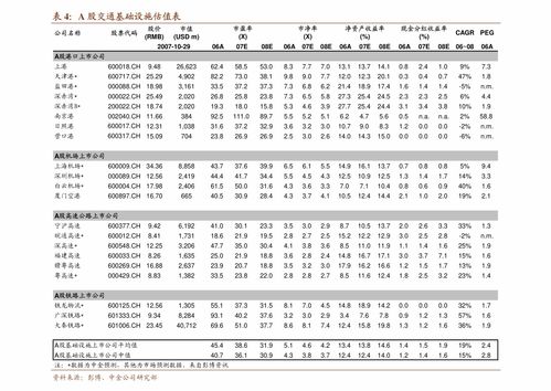长城证券 伊力特（600197）深度报告——疆内市场广阔，渠道改革与产品升级共筑成长红利